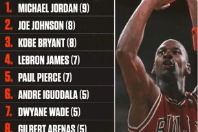 九游社区-风云突变广州队清晨绝杀压哨；NBA常规赛版图或变；媒体盛赞；医务组通报恢复的简单介绍